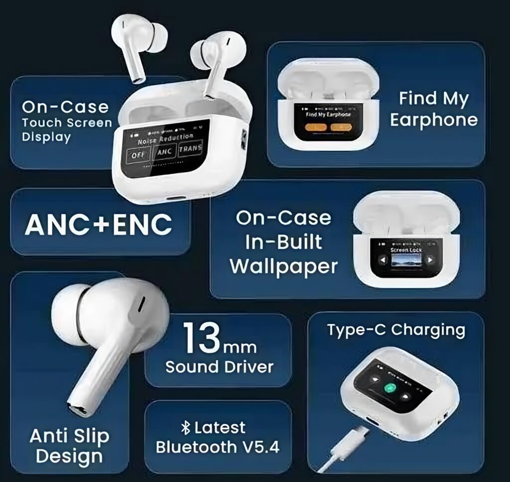Zappods™ Display Screen 2 Premium Wireless Earbuds + 100% ANC with 1.41" Full HD Touch Screen + GPS Tracking (Find my evopods ) + 13mm High Deep Bass Drivers